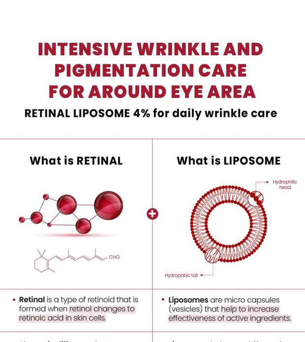 Crème contour des yeux au rétinol